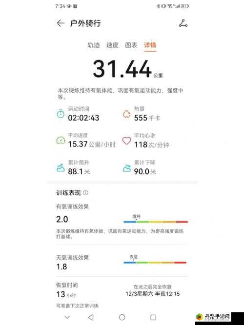 人马配速 45 分钟：关于速度的探讨