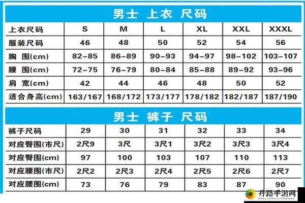 亚洲和欧洲一码二码区别在：探讨其差异