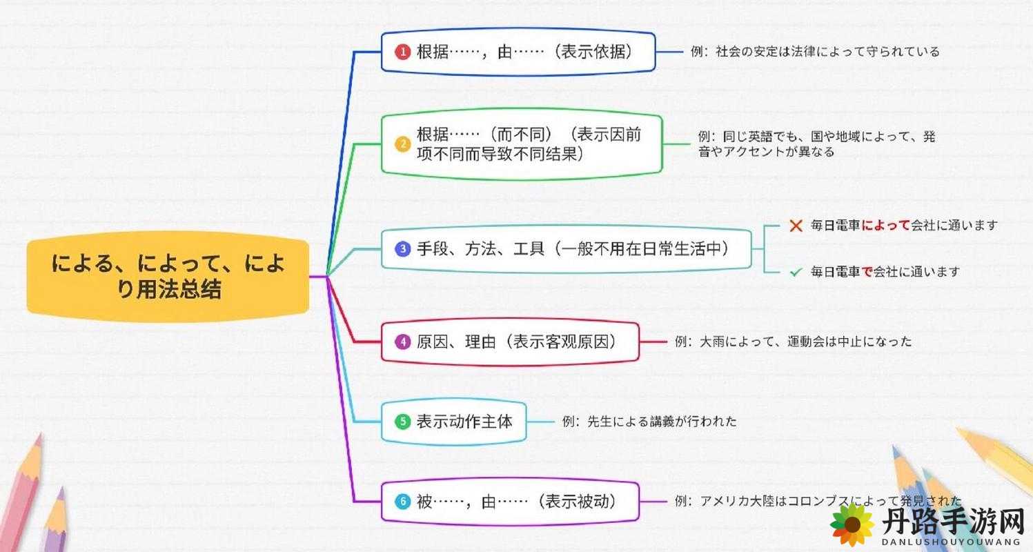 母によく似ている中に：其含义究竟为何