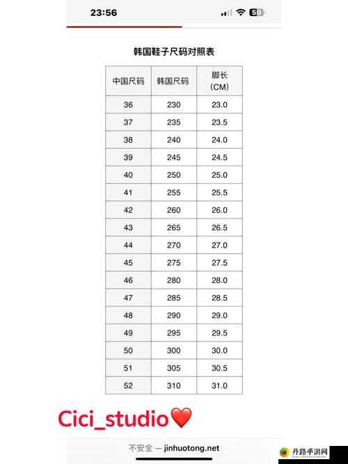 日韩码一码二码三码区别之分析