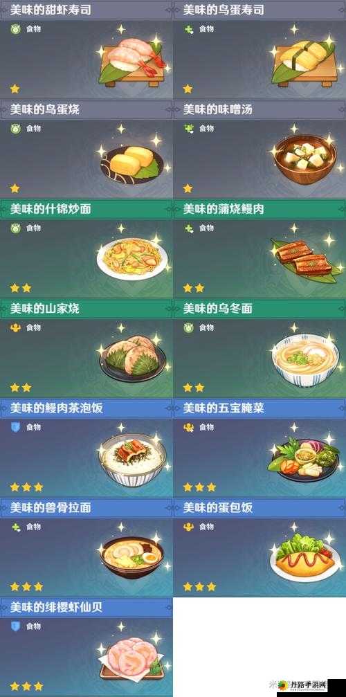 伊苏 8 全料理材料合成与获取攻略