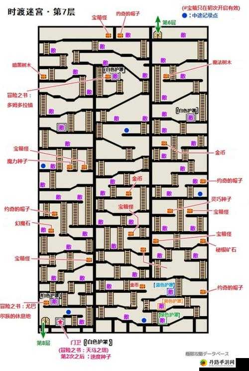 勇者斗恶龙 11 全时渡祭坛迷宫任务通关解析