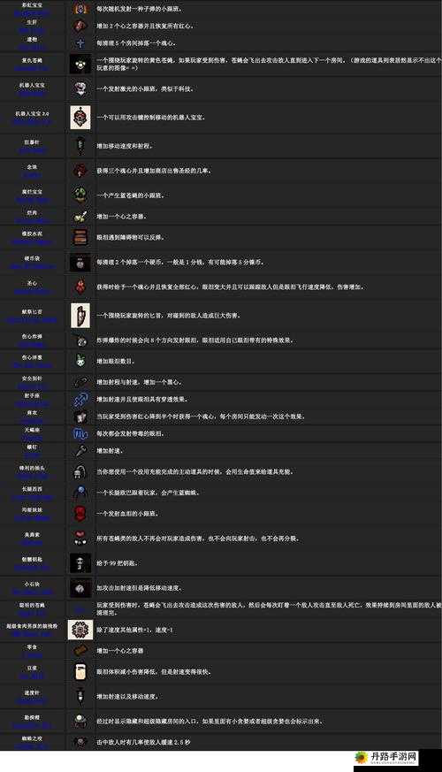 以撒重生染血硬币作用介绍及分析