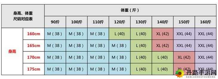 无尺码精品产品有哪些：具体种类一览