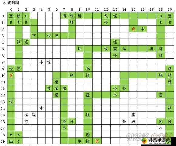 永恒仙途图5攻略路线指引及沩山洞地图导航