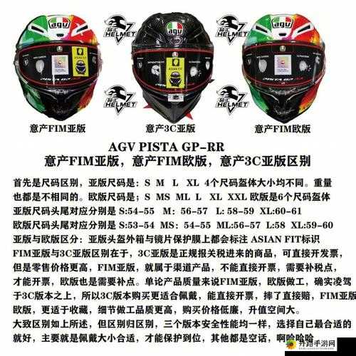 agv 亚洲版和欧洲版买哪个：如何选择？