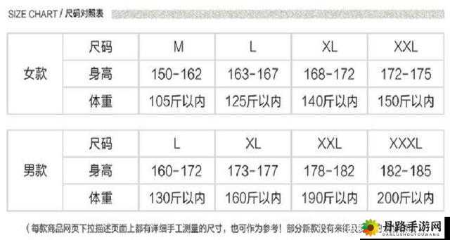 欧洲 M 码和亚洲 S 码尺寸范围对比分析