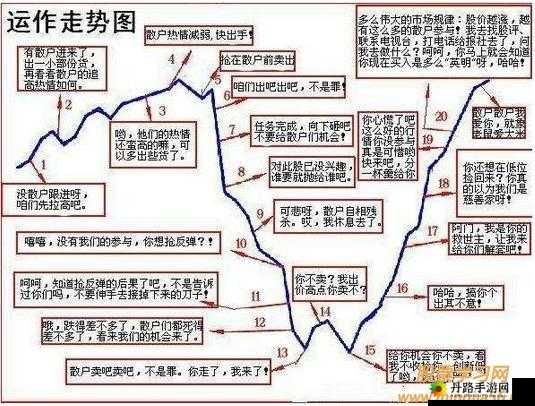 错位关系 c1v1 技巧：揭秘高手对决的秘密