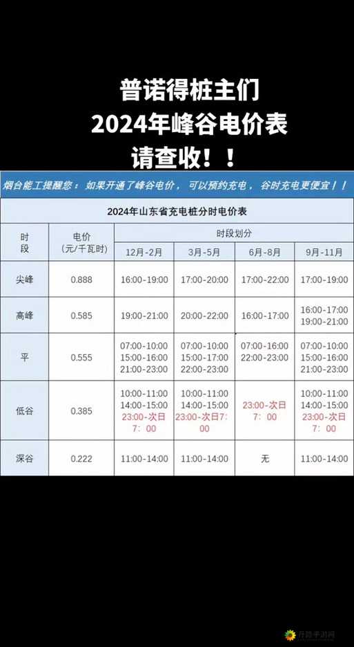 理论电费 2024 最新：计费方式、影响因素与节约建议