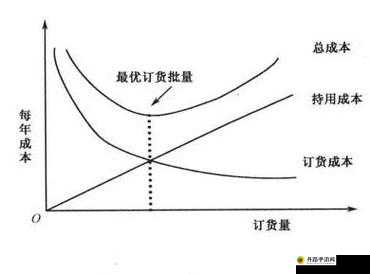 解析 S 货是不是欠 G 了 MBA 智库：深度剖析