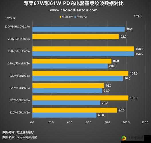 X7X7X7 暴力槽 256W：超强功率震撼来袭