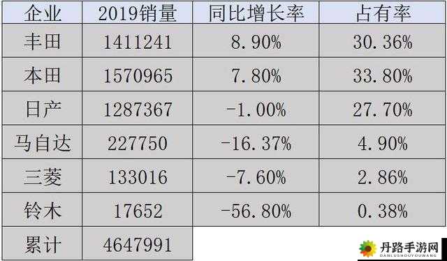 精品日本一线二线三线区别：其特点