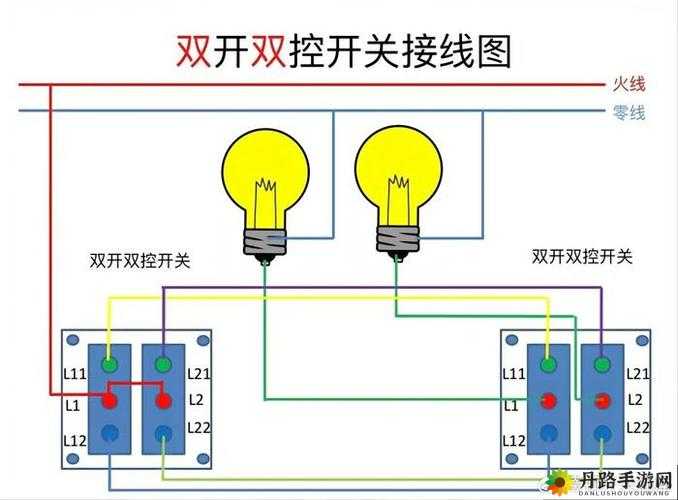 侠义英雄双开软件推荐及双开方法