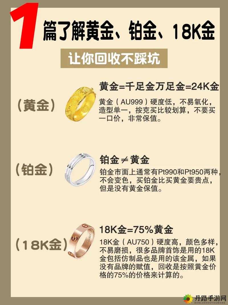 18k 金：纯度与价值的探讨