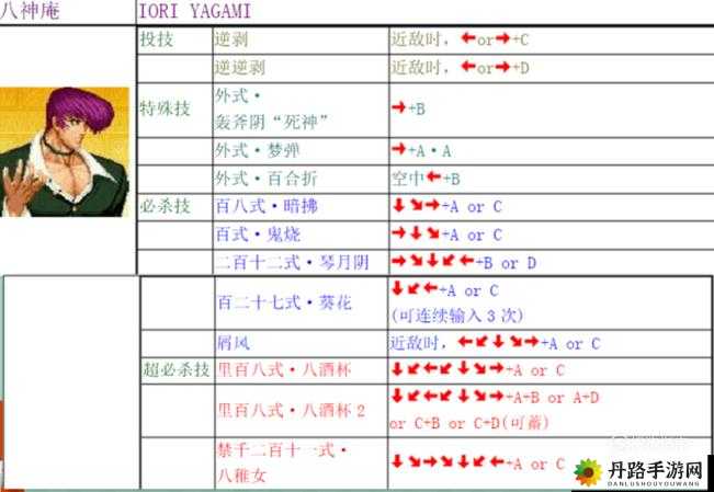 拳皇 97 风云再起八神庵出招秘籍