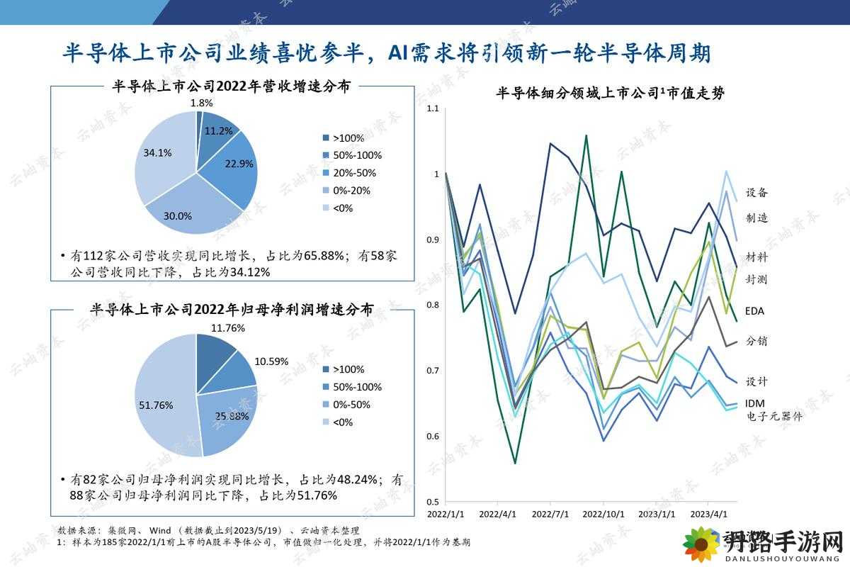 国产一二三区别 2023：深度解析与探讨