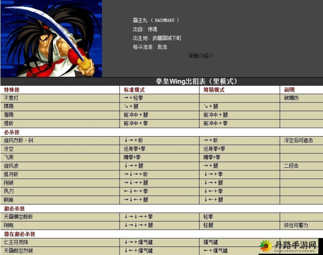 拳皇97OL顶尖格斗家组合策略及天梯强搭配指南