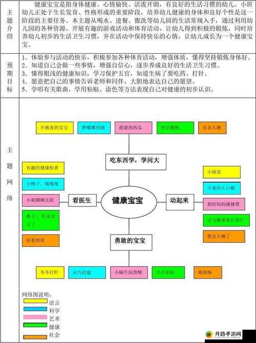 健康宝宝属性与获取方法详细资料