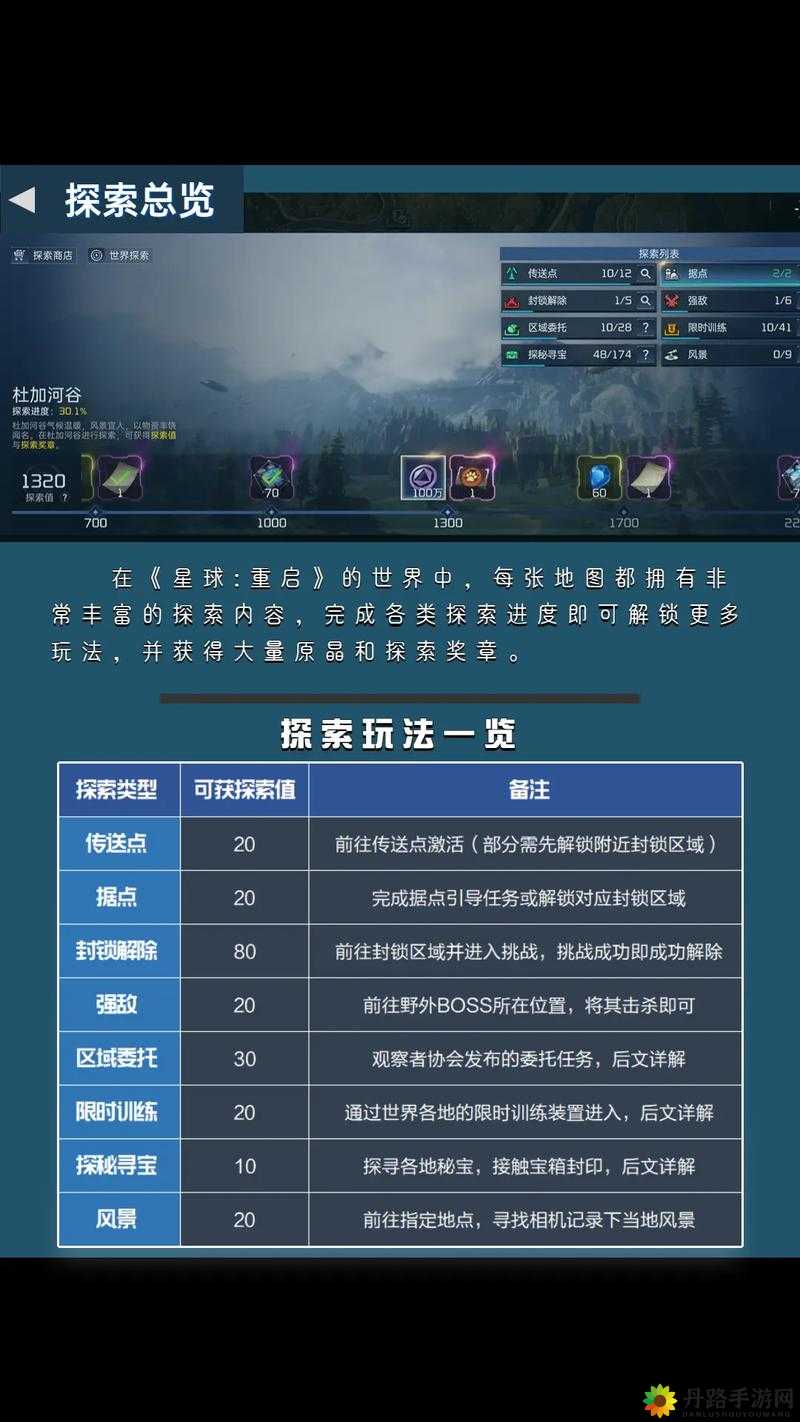 星球重启游戏特色玩法如何