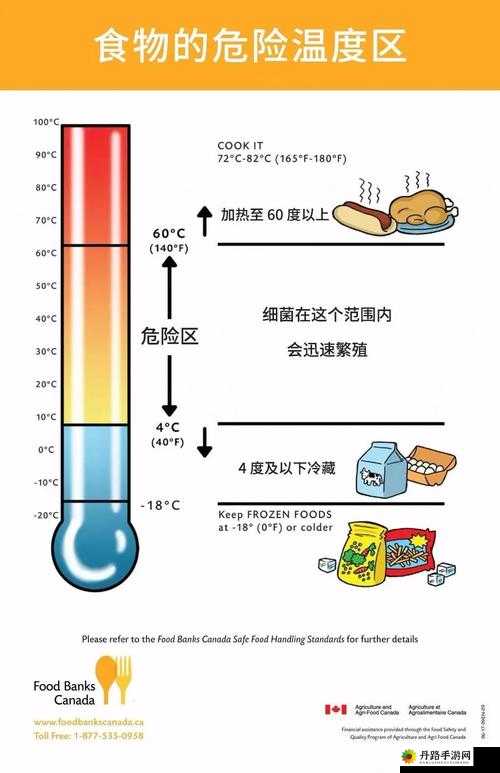 修改建议：低温配送方法的死亡边缘 或者 临界低温下的运输死亡现象处理方案