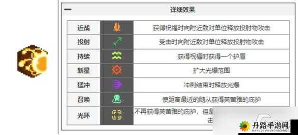 元气骑士前传万钧雷瓦霆祝福作用有哪些