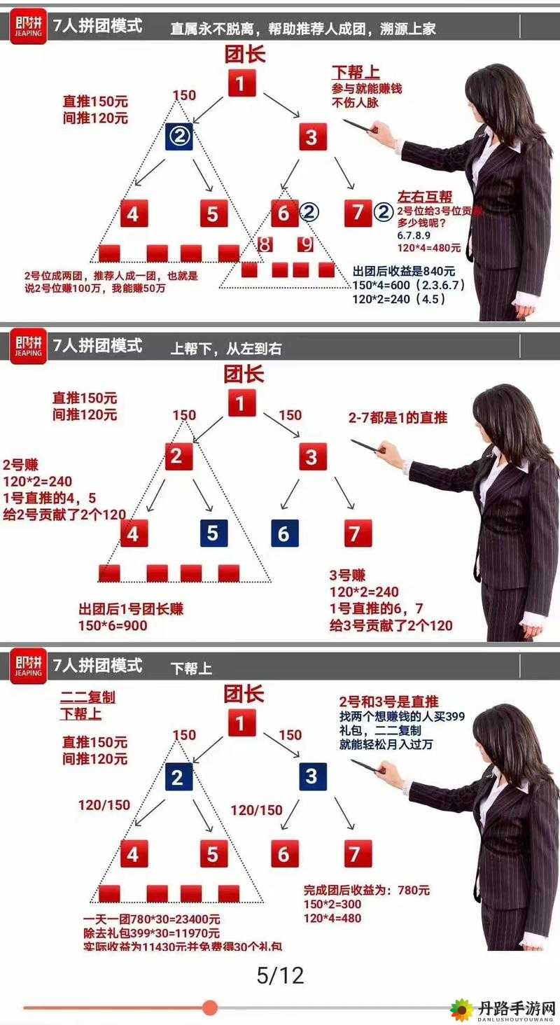 成品源码 1277：实用功能与优势解析