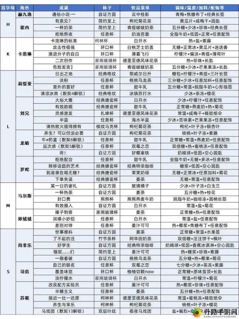 白荆回廊午后茶憩游玩指南