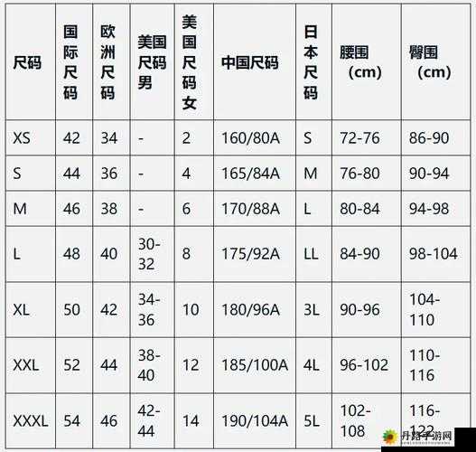 国产尺码和欧洲尺码表 2022 最新对比