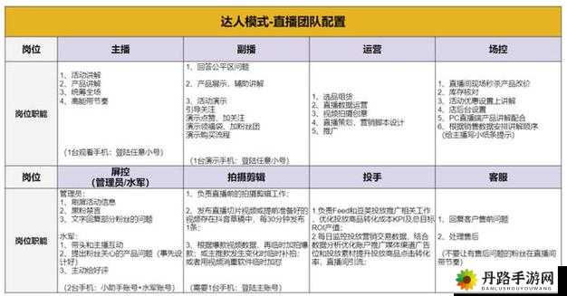 成品直播大全观视频技巧全揭秘