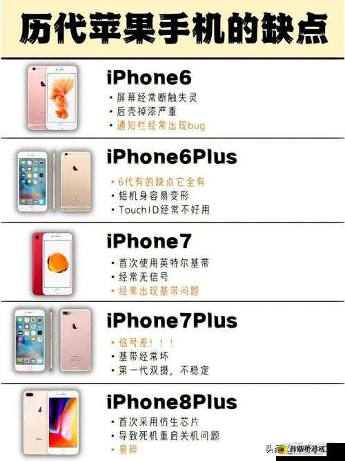 中国成熟 iPhone 的性能评测：深度剖析与解读