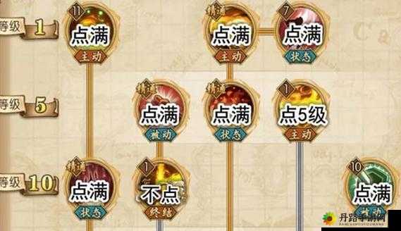 航海王燃烧意志艾斯平民培养攻略