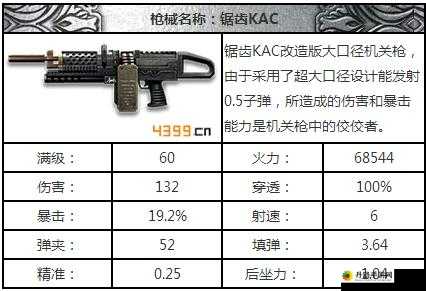 全民突击锯齿 KAC 机关枪武器解析