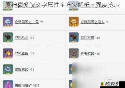 原神喜多院文字评测及强度分析