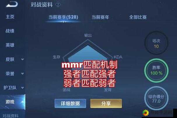 王者荣耀单排匹配原理及 ELO 值衡量公布