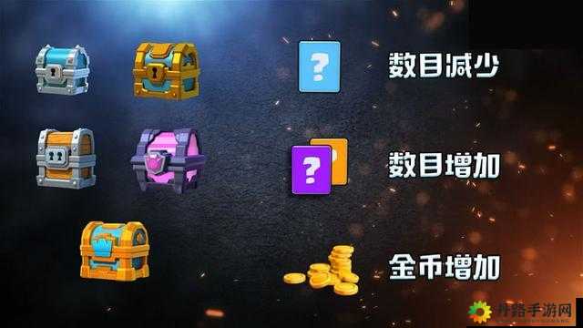 皇室战争六月最新版宝箱金币卡数对比