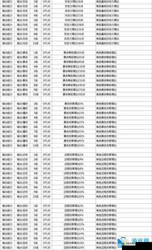 九龙战二测激活码及 cdkey 获取途径