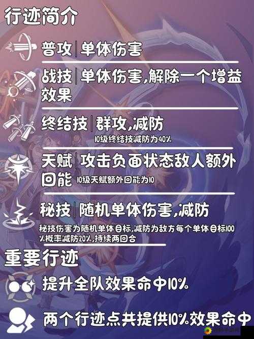 崩坏星穹铁道佩拉遗器选择