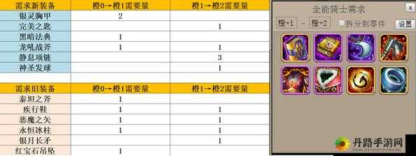 刀塔传奇橙 2 全能骑士实用情况解析