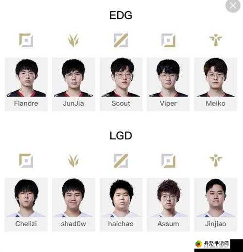 ROX 替补中单转 AD 加盟 EDG 战队